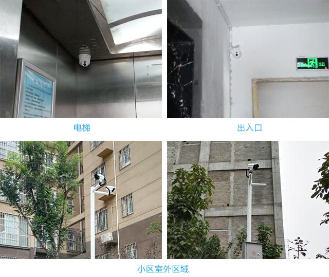 青海小區(qū)監(jiān)控設(shè)備安裝，智慧小區(qū)監(jiān)控方案